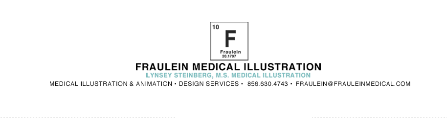FRAULEIN MEDICAL ILLUSTRATION Custom Shirts & Apparel